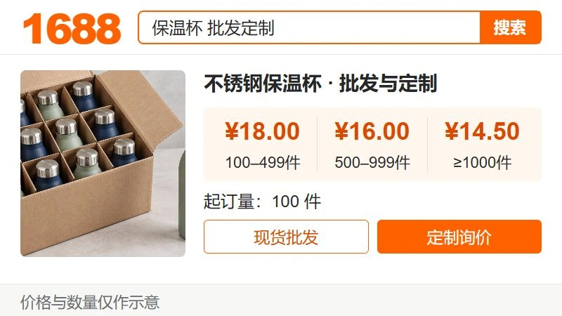 1688商品详情界面示意,突出阶梯批发价、采购数量及定制询价