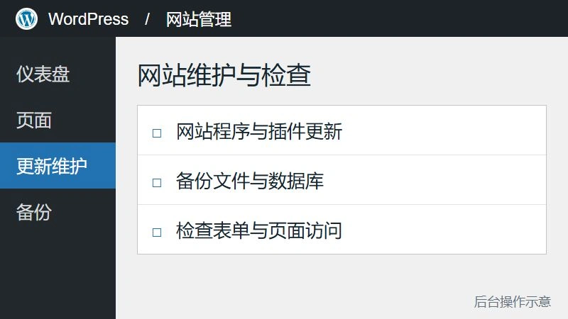 WordPress 风格的网站维护后台,展示程序更新、数据备份和表单检查