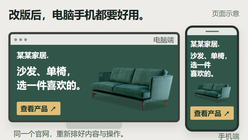 同一个家居官网在电脑浏览器与手机屏幕上的响应式排版示意